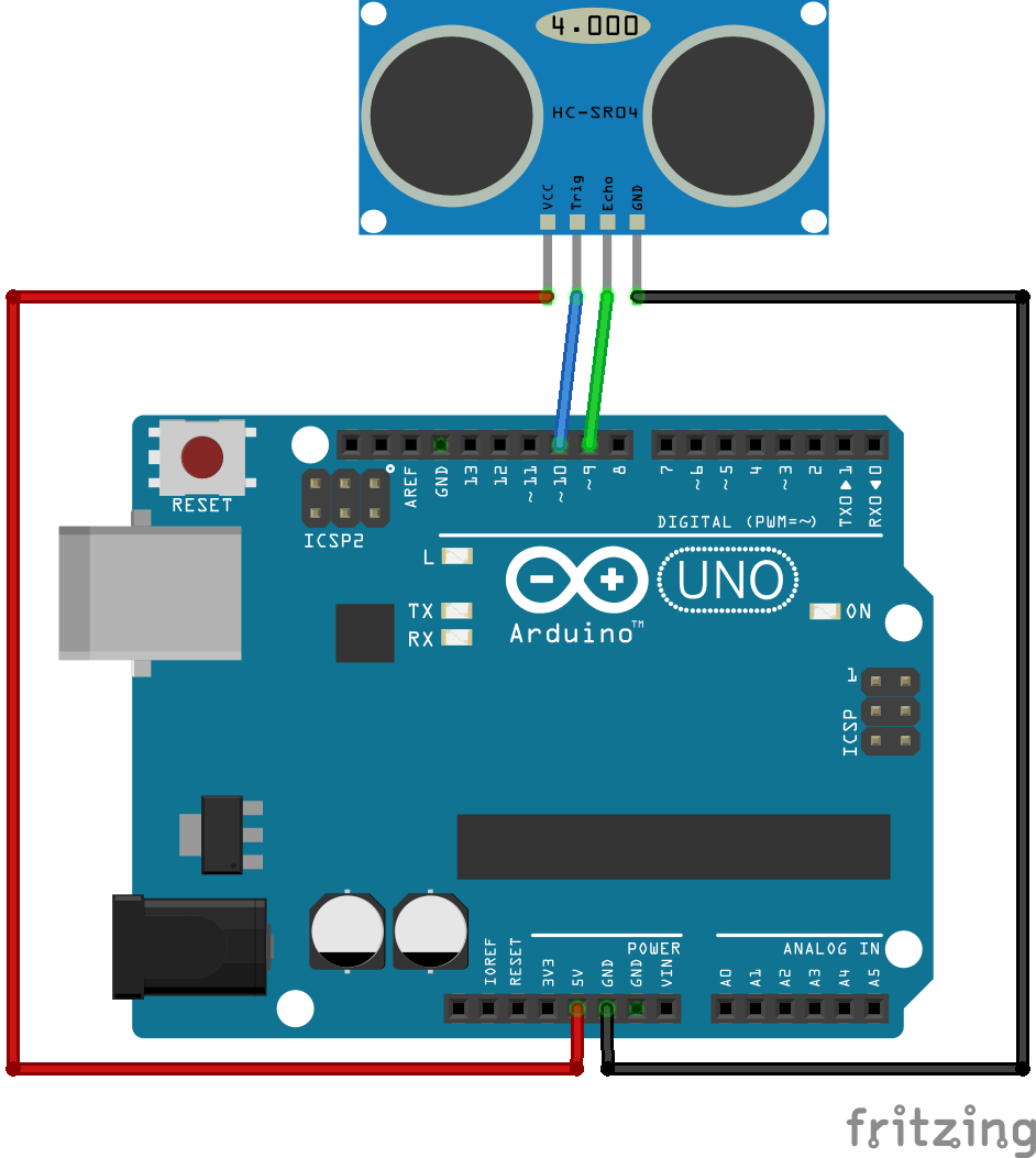 Tutorial Arduino con un sensor ultrasónico HC-SR04.