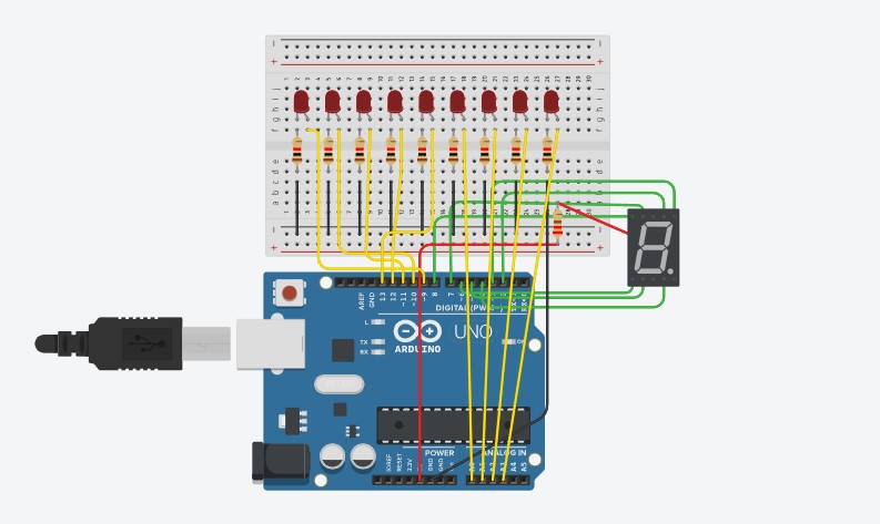 Ejercicio práctico: LEDS + Display 7 segmentos